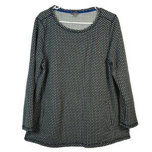 Talbots Navy Raised Dot Sweatshirt L/S Pockets Pullover Size 1X EUC #0910